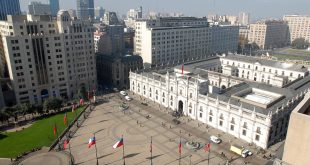 Aerial View of Palacio De La Moneda